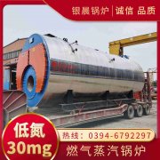 WNS12-1.25-QY液化气蒸汽开云(中国)银晨开云(中国)集团