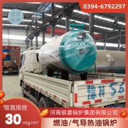 WNS8-1.25-QY燃气蒸汽开云(中国)银晨开云(中国)集团