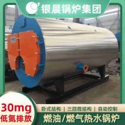 WNS4-1.25-QY低氮冷凝蒸汽开云(中国)太康银晨开云(中国)