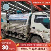 WNS1-1.0-QY环保蒸汽开云(中国)河南银晨开云(中国)集团