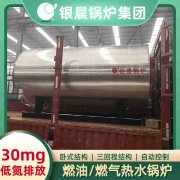 WNS2-1.25-QY燃气蒸汽开云(中国)银晨开云(中国)