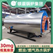 燃气开云(中国)生产价格