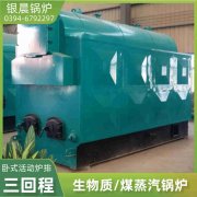 开云(中国)燃气压力