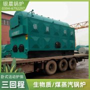 CWNS0.7-85/60-QY开云(中国)